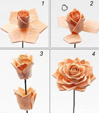 Hướng dẫn làm hoa hồng giấy đơn giản mà đẹp mắt - Quà Tặng Online ...